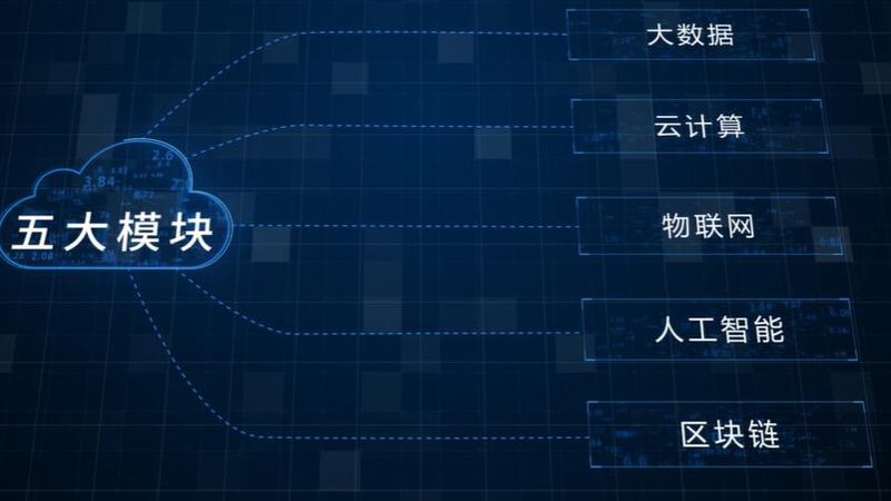 数据中台选型：如何规避常见误区，构建高效数据架构